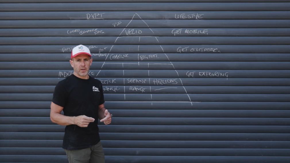 Video laden: